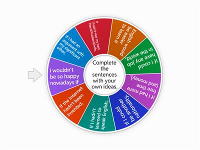B2.54.3 - Conditionals - Speaking situations