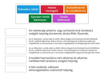 Vendéglátás higiéniája 