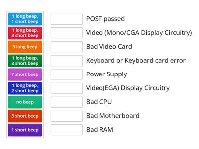 CompTIA A+ Simulation - PC beep codes