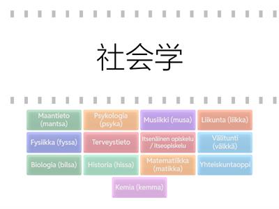 lukio - aineet
