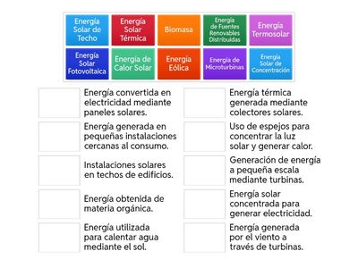 TECNOLOGIA 3RO F LUNA DE JESUS Y SERNA MARTINEZ