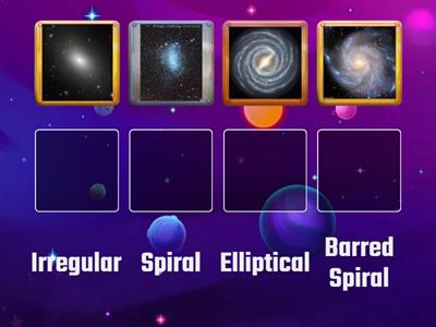 Name the Galaxy Shape