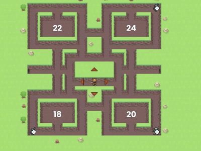 Табличне множення від 1 до 6