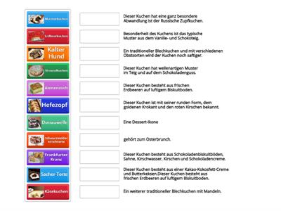 Finde zu jedem Kuchenart die passende Definition