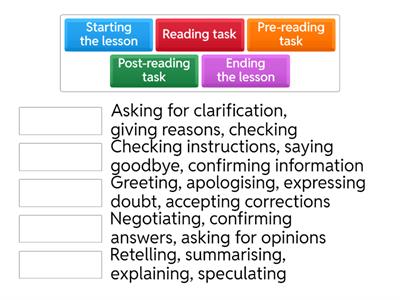 TKT unit 28 functions