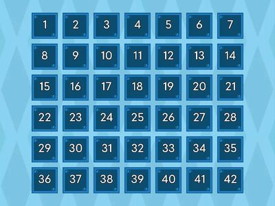 How Often Do You......?