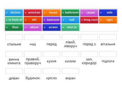 Карпюк 3 клас Vocabulary Unit2 (House and furniture)