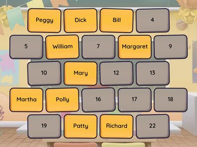 Find the correct Nickname