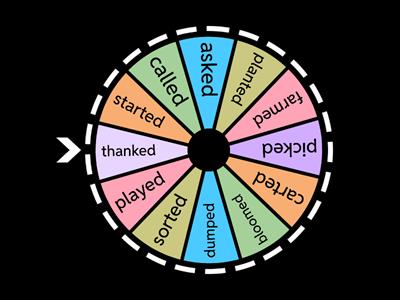 Words with the Suffix -ed