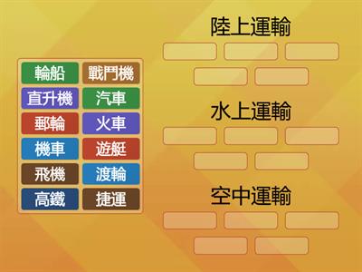 ch3-1家鄉的運輸