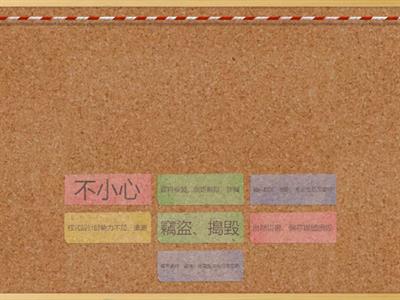 資訊安全的威脅