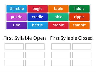 Open or Closed ? and consonant-le