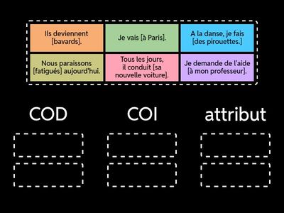 trie les compléments essentiels 