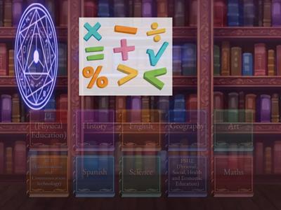 English Plus 1 - Unit 4 School subjects