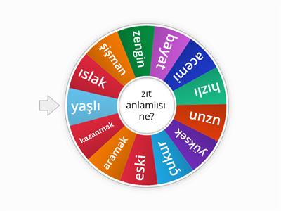 zıt anlam