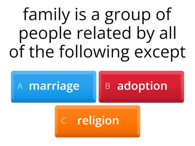 Grade 6 ss types of family