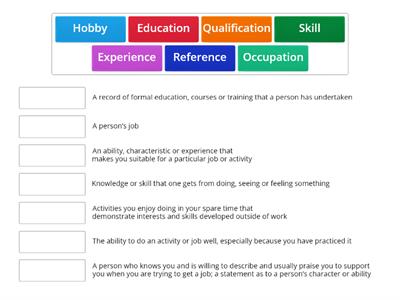 What's in a resume