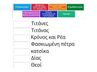 Ιστορία ΄γ Δημοτικού "1.ΤΙΤΑΝΟΜΑΧΙΑ''