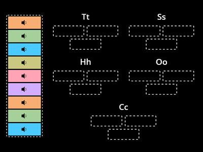 Feelings - Group sort by initial letter