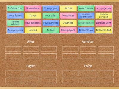 Les verbes aller,acheter, payer et faire
