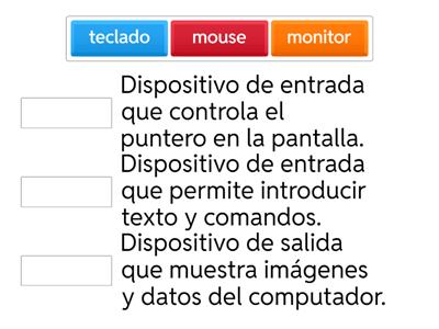 Partes del computador