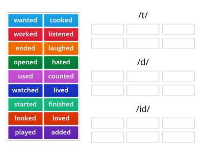 Reading -ed in Past Simple