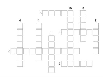 AEF Starter - Countries vocabulary