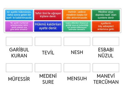11.sınıf tefsir ilmi ve kavramları Büşra Temel Tolu