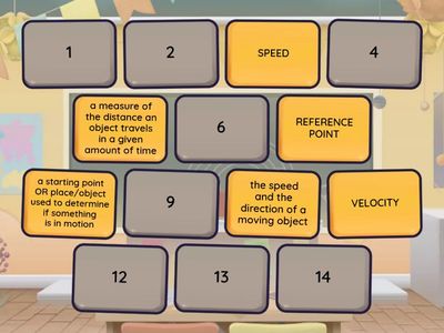 speed, velocity, acceleration