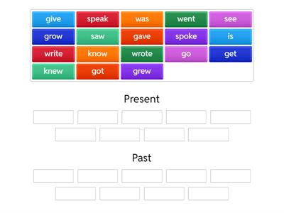 Irregular Past Participles & Past Simple Forms