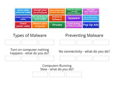 Troubleshooting - Something Goes Wrong - Don't Panic