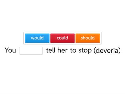 Could, should, would