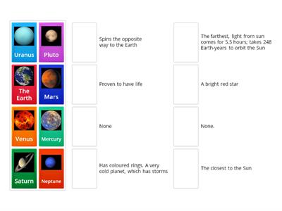 Planets and their characteristics