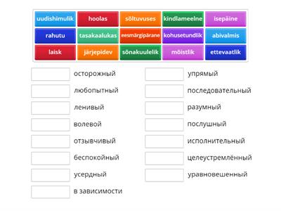 Inimeste iseloomuomadused teema "Ohud internetis"