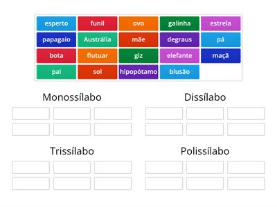 Classificação de palavras quanto ao número de sílabas