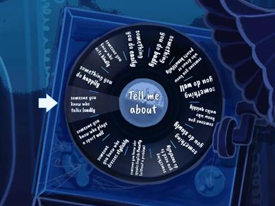 Adverbs Of Manner Discussion 