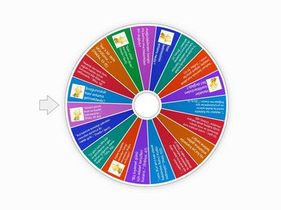 Melek ve Ahiret İnancı Yarışması 