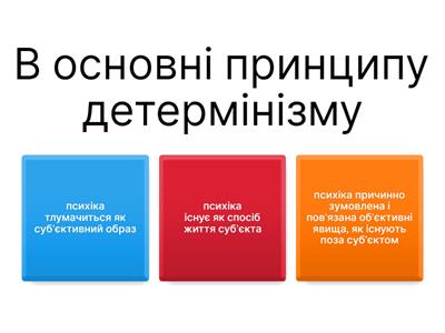 Психологія