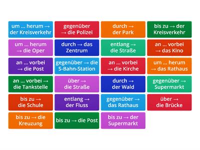 Lokale Präpositionen Dativ/Akkusativ. Lektion 11. Schritte international neu 4 (A2.2)