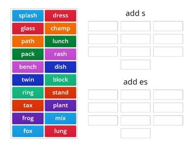 Suffix -s or -es