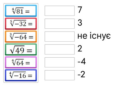Практика Корінь n-го степеня