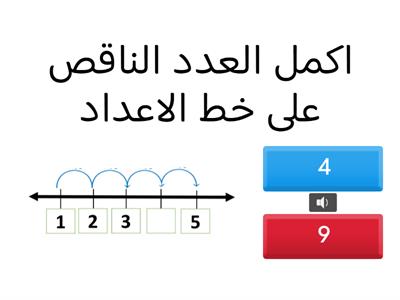 خط الاعداد(١-٥)
