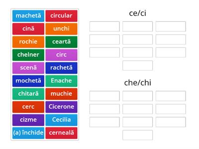 sortare grupuri de litere: ce, ci, che, chi