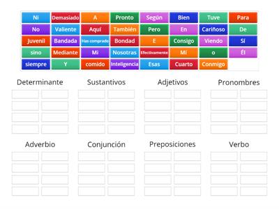 Categorías gramaticales Instrumental Castellano 2º ESO