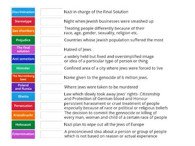 Holocaust keywords Y9