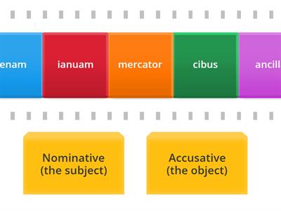 Stage 2 Nominative or accusative? CLC Stage 2 Latin