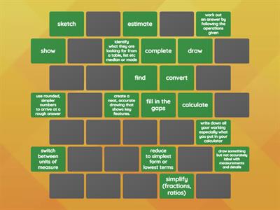 maths command words and definitions
