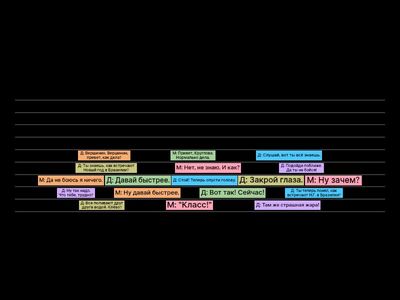 РКИ_Ералаш_Новый год по-Бразильсики