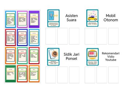 Input, Proses, Output KA