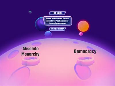 Forms of Government Identification